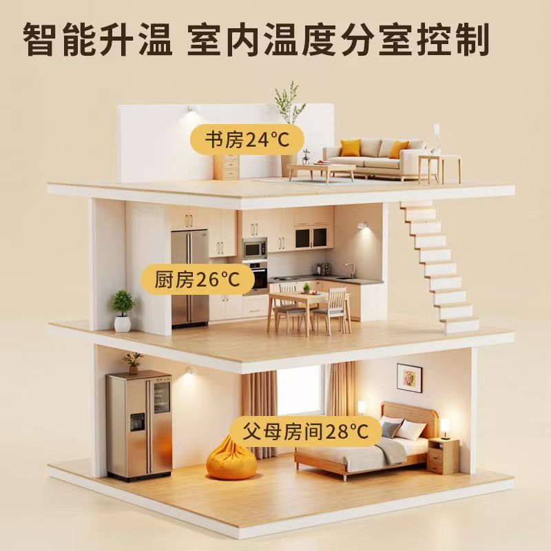 安塞县 石墨烯电地暖公司哪家好？户型适配方案指南